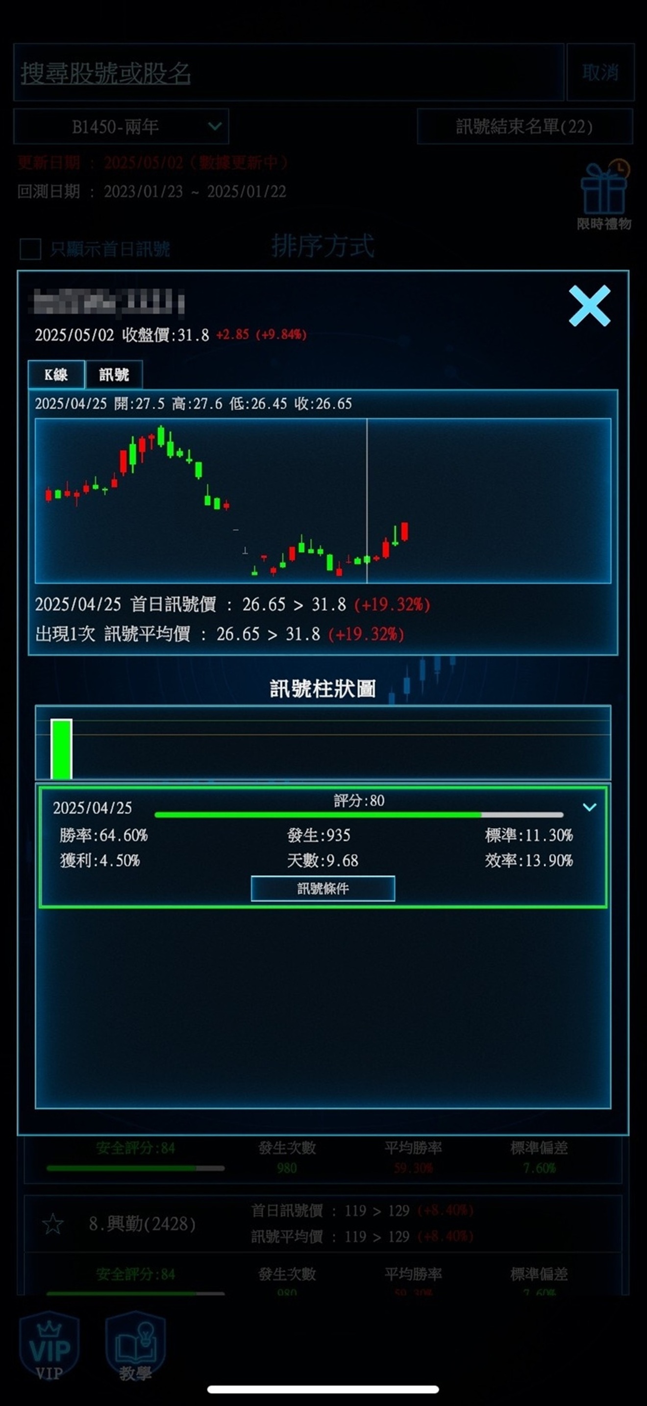 股市Coding 分析結果畫面